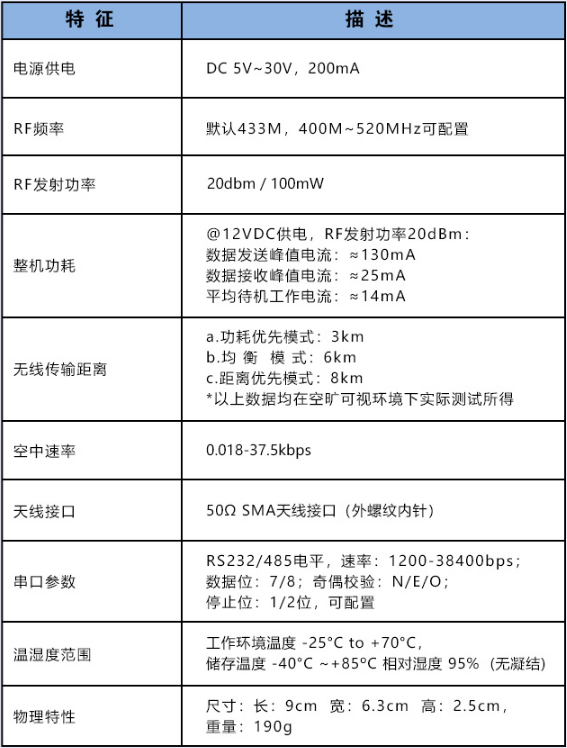 微信圖片_20200409150144