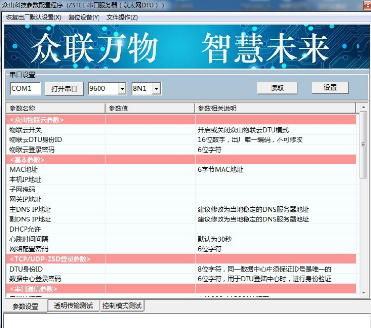 參數配置